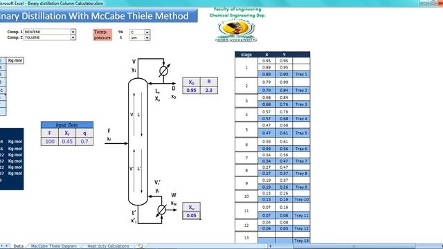 Binary distillation Column Calculator смотреть онлайн