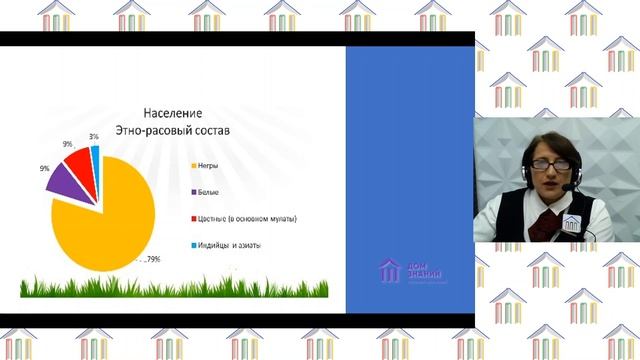 11 Класс. География. Халилова К.М. Тема: "Южно Африканская республика" смотреть онлайн