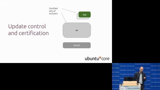 Mark Shuttleworth: "Automated Software Governance and Copyleft in Cars" (SFLC Auto Conference 2018) смотреть онлайн