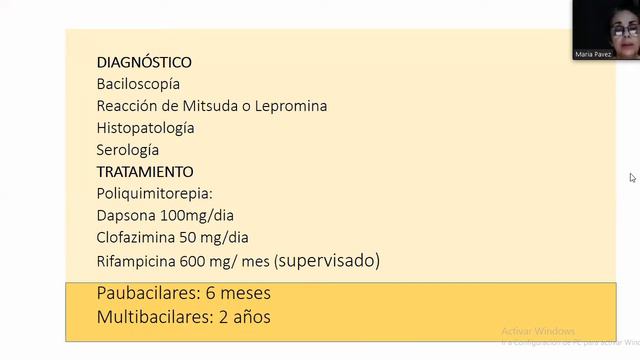 LEPRA-ENFERMEDAD DE HANSEN, LEISHMANIASIS-ESPUNDIA, TB CUTÁNEA Y (MICOSIS PROFUNDAS) ESPOROTRICOSIS смотреть онлайн