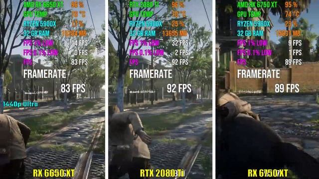 RX 6650 XT vs RTX 2080 Ti vs RX 6750 XT | Test in 7 Games смотреть онлайн