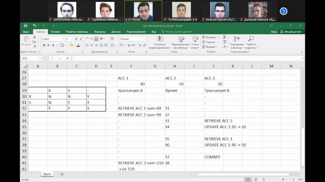 Базы данных. Лекция 2 (от 21.02.2022) смотреть онлайн