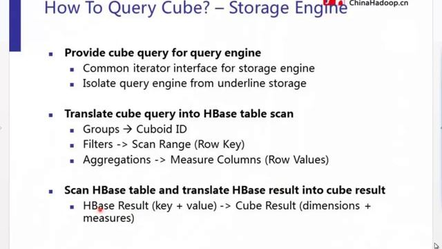 Kylin.io OLAP Engine Open Course Video смотреть онлайн