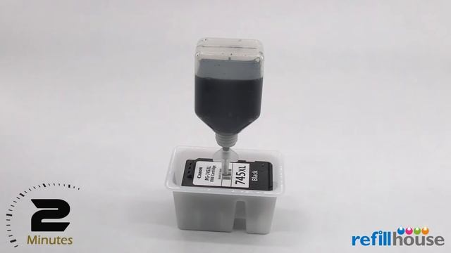 How To Refill Canon PG-745XL, PG-645XL, PG-845XL, PG-245XL, PG-145XL, PG-545XL, PG-445XL