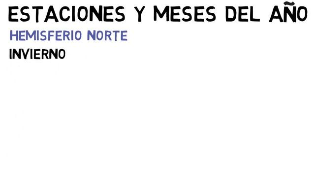 Испанский язык.Лексика. Дни недели, времена года и месяца. смотреть онлайн