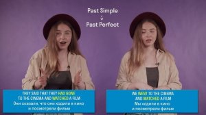 Косвенная речь и согласование времен в английском за 5 минут | таблица для скачивания