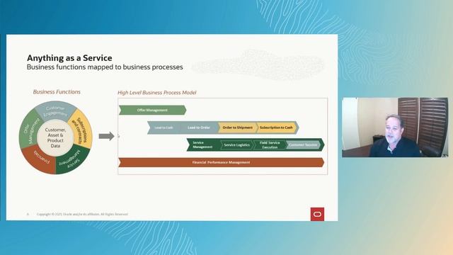 Drive the software-powered product revolution with Oracle | CloudWorld 2022 смотреть онлайн