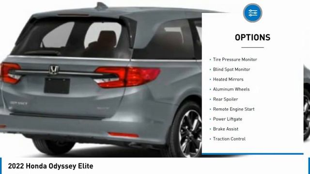 2022 Honda Odyssey Martin Honda Kia Mazda H223001