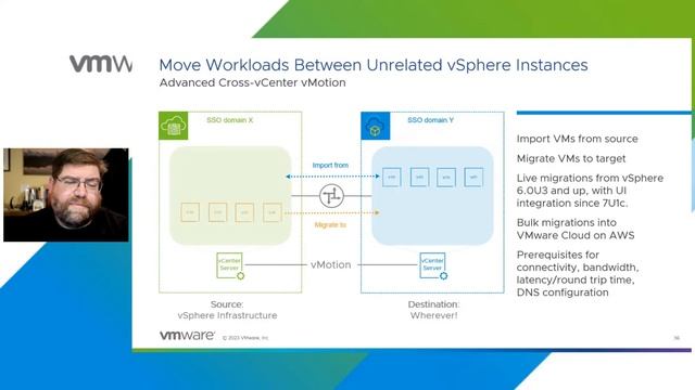 vSphere LIVE: Why Upgrade to vSphere 8? смотреть онлайн