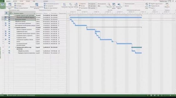Создание проекта календарного плана в MS Project