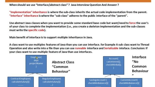 When to use Interface Abstract class смотреть онлайн