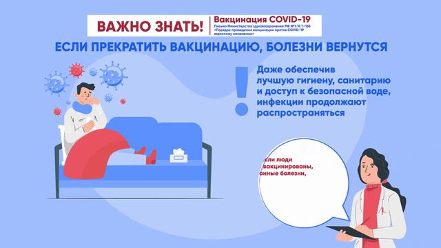 Важно знать Covid 19 6 смотреть онлайн