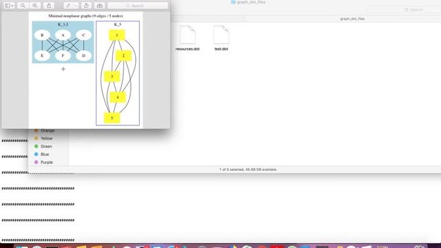 How to convert .dot file to a Graph Image or PDF смотреть онлайн