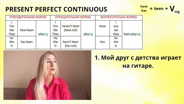 ПЕРЕВОДИМ С РУССКОГО НА АНГЛИЙСКИЙ / PRESENT PERFECT CONTINUOUS / УЧИМСЯ ПЕРЕВОДИТЬ смотреть онлайн