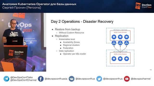 Анатомия Kubernetes Operator для базы данных / Сергей Пронин (Percona) смотреть онлайн