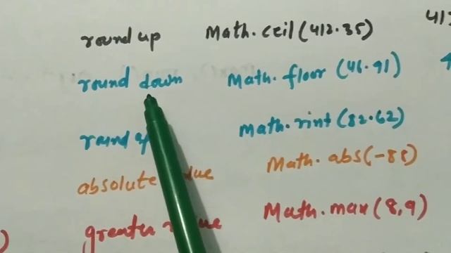 Mathematical function in Java смотреть онлайн