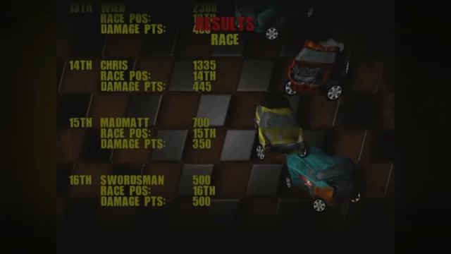 Самый правдивый обзор серии игр Demolition Racer смотреть онлайн