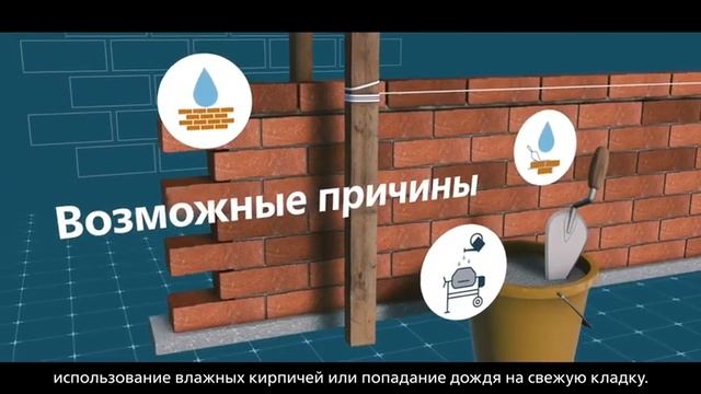 Водорастворимые высолы смотреть онлайн