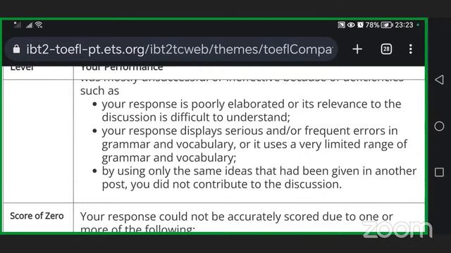 Testing the New TOEFL Writing Task's Unofficial, AI-Generated Scoring System смотреть онлайн