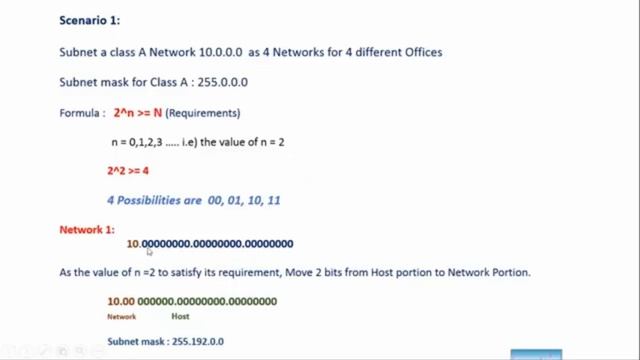 CCNA Tamil Tutorial - Part 7 - Subnet Masking - Reference Video смотреть онлайн