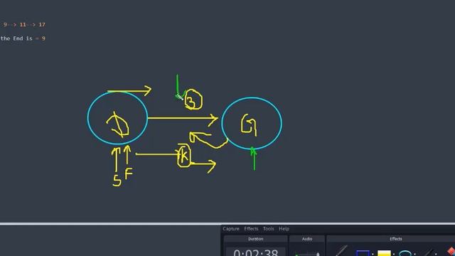 Kth Node from the End in Linked List | Popular Interview Problem Easy Solution | FangCodes смотреть онлайн