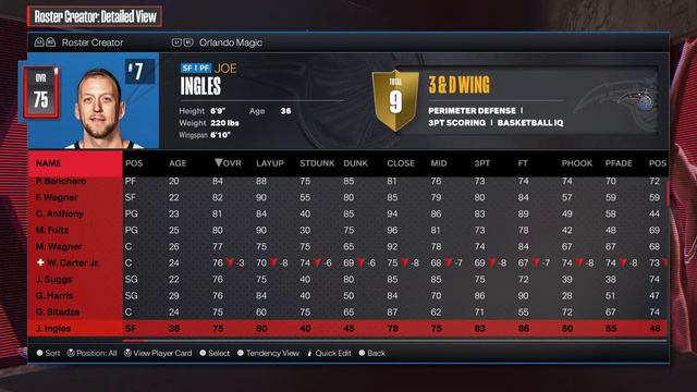 #nba2k24 1st Rating Update - Official Roster Update 11.9.23 - Heights/Weights/Wingspans updated смотреть онлайн