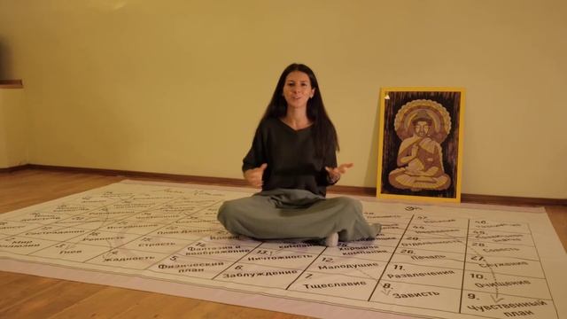 Сколько играть в Лилу? | Сколько длится игра самопознания Лила? смотреть онлайн