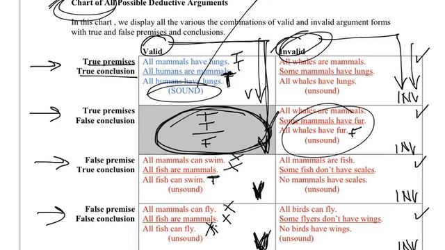 argument basics part 2 смотреть онлайн