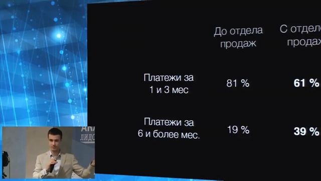ЛидФест 2015 Тимур Валишев Маркетинг без бюджета смотреть онлайн