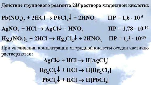 Анализ смеси катионов 1-2-3 группы, Меңлібаева Жібек АЗТ—203 смотреть онлайн