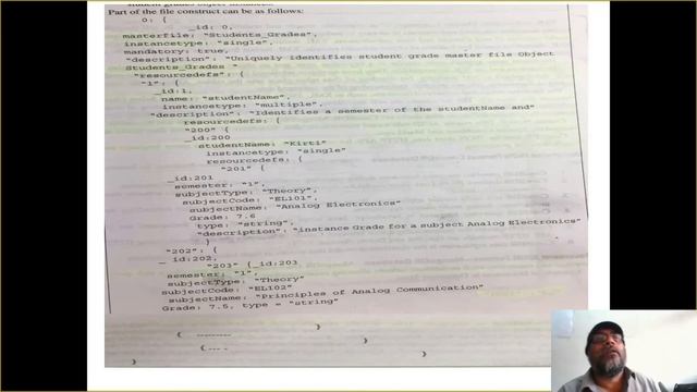 NOSQL Databases-5: Document oriented Databases/Stores смотреть онлайн