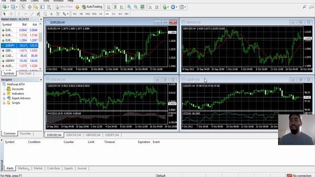 MetaTrader 4 Review - How to Install / Download MT4 or MT5 FREE! смотреть онлайн