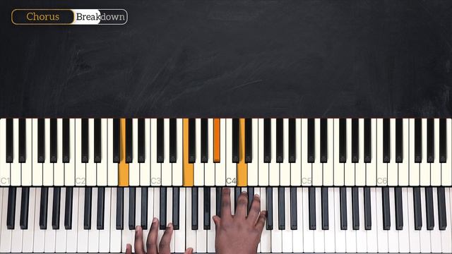 How To Play Small Worlds By Mac Miller On Piano - Piano Tutorial (Part 1) смотреть онлайн