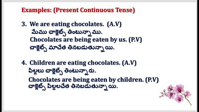 ACTIVE VOICE PASSIVE VOICE смотреть онлайн