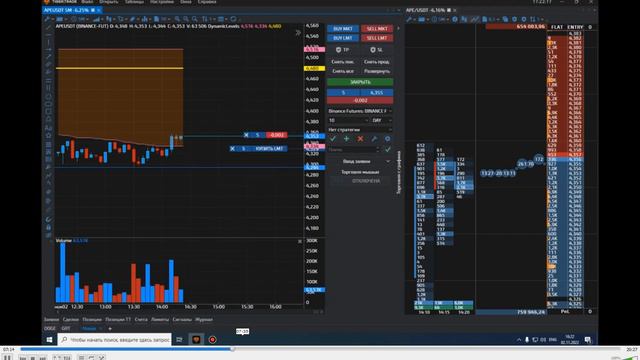 002 Монета APEUSDT Пример контртрендовой сделки Скальпинг смотреть онлайн
