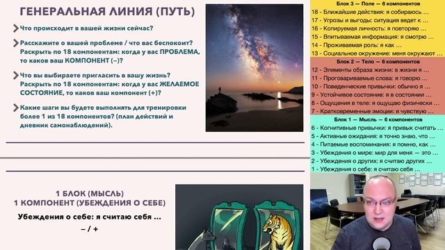 Код Сафина: 18 компонентов личности смотреть онлайн