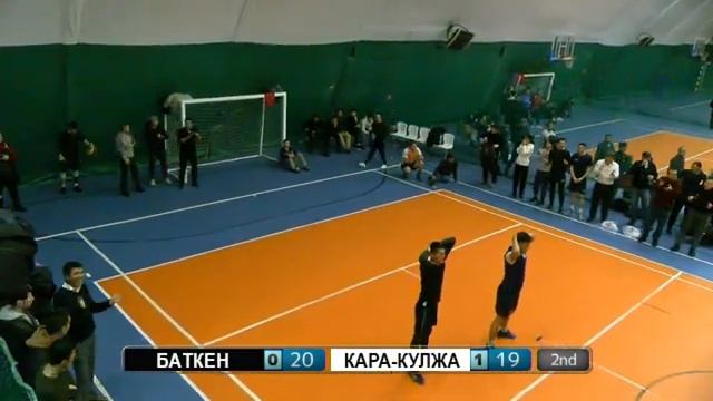 Баткен - Кара -Кулжа смотреть онлайн