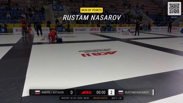 [DAY 1 - GI – Mat 5] ACB JJ SOUTH RUSSIAN OPEN CHAMPIONSHIP GI & NO-GI 2023