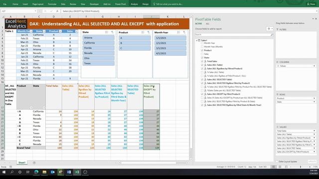 DAX ALL, ALL SELECTED & ALL EXCEPT IN Excel With Example with Pivot Table смотреть онлайн