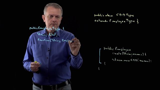 31 - Implémenter le pattern Strategy par composition смотреть онлайн