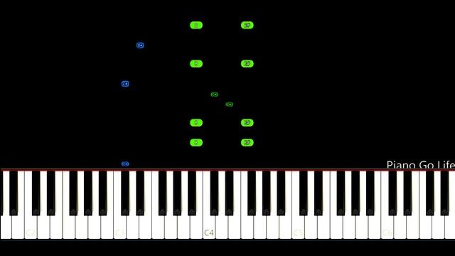 Dog Waltz - Piano Tutorial смотреть онлайн
