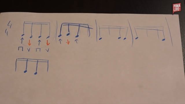 Как играть Бой на гитаре как Профи | Уроки гитары смотреть онлайн