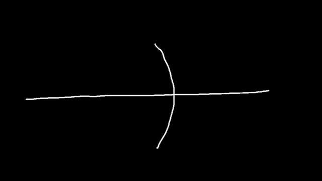 Concave Mirrors and Convex Mirrors Ray Diagram - Equations / Formulas & Practice Problems смотреть онлайн
