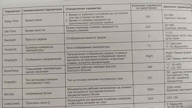 ПАЯЛЬНИК TS 101 - краткий ТЕХНИЧЕСКИЙ ОБЗОР ! смотреть онлайн