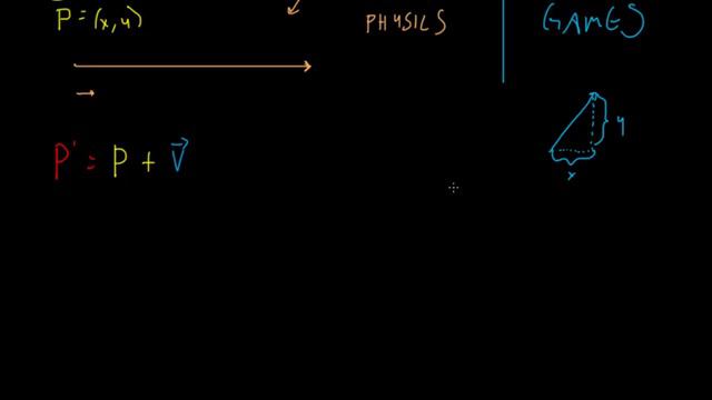 Math for Game Developers - Character Movement (Points and Vectors) (720p) смотреть онлайн