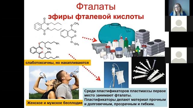 ХЗБ. Лекция 8. Органические загрязняющие вещества в окружающей среде. смотреть онлайн