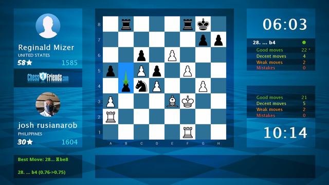 Chess Game Analysis: josh rusianarob - Reginald Mizer : 1-0 (By ChessFriends.com) смотреть онлайн