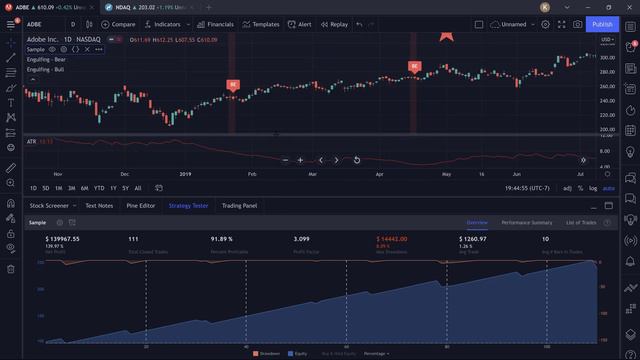 [PINESCRIPT TUTORIAL PART 6] ATR, Engulfing Patterns, Brackets For Past Sessions, plotchar() смотреть онлайн