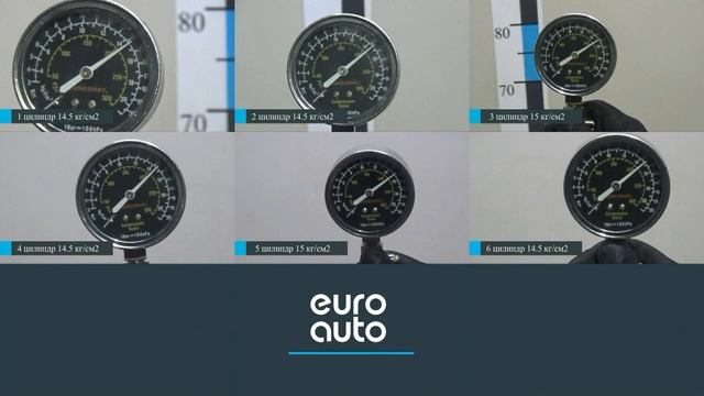 Двигатель BMW N52B30 для X5 E70 2007-2013 смотреть онлайн