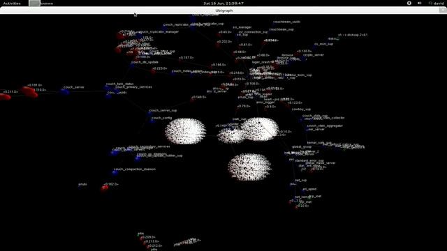 RcouchPi on the Raspberry Pi, Beginning Education for Decision Makers смотреть онлайн